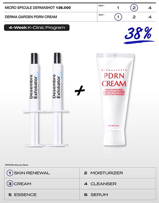 Derma Garden PDRN Cream