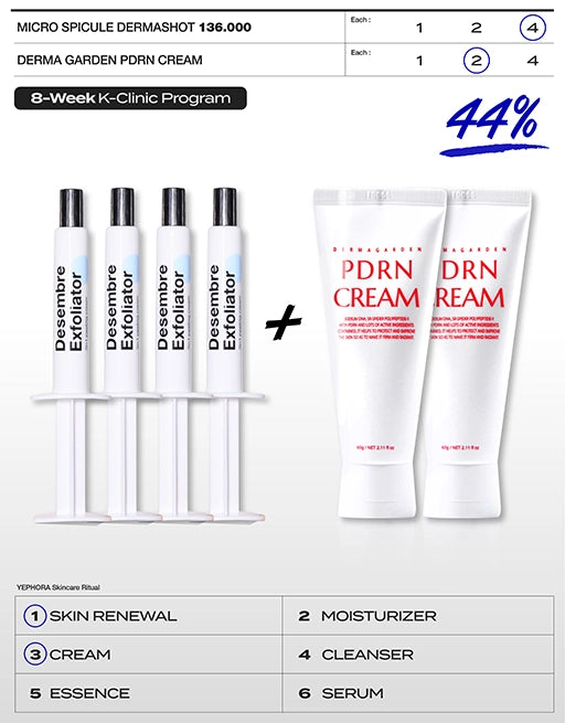 Derma Garden PDRN Cream