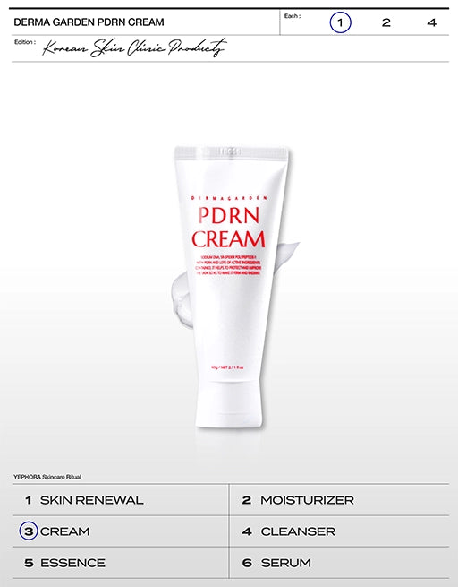 Derma Garden PDRN Cream