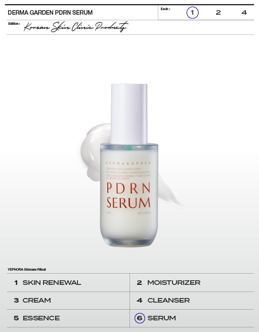 Derma Garden PDRN Serum