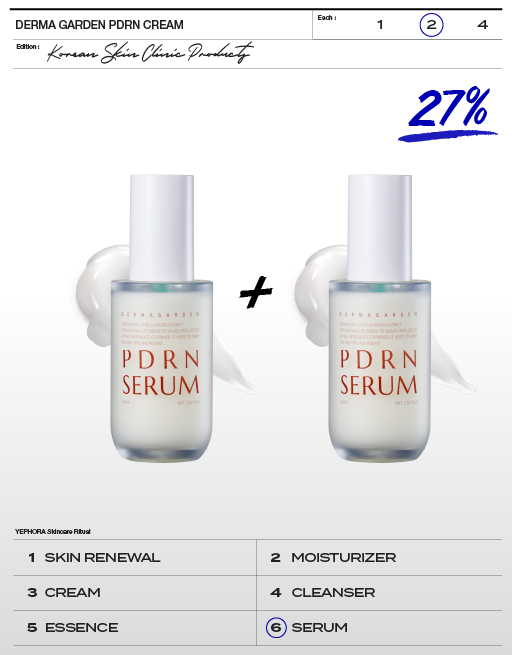Derma Garden PDRN Serum